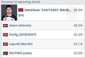 深圳龙华电竞赛事助力青年成长与城市发展