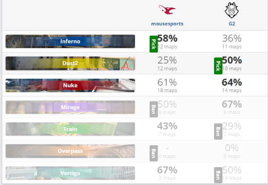 全面解析安娜技能 助你成为风暴英雄的强大奶妈